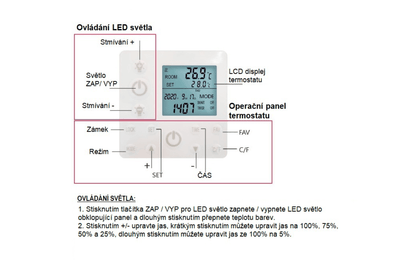 Ultra-thin infrared heating panel on ceiling HH1006-L (110x70cm)