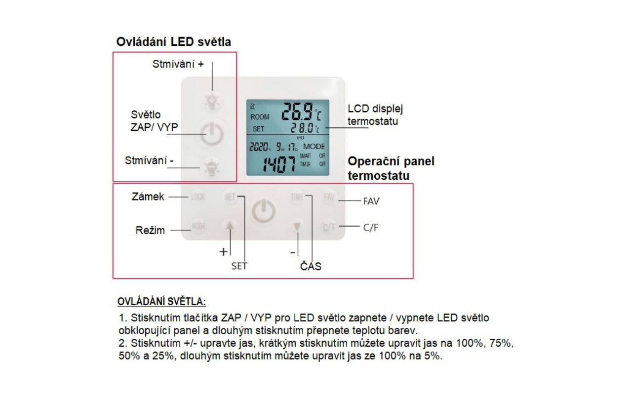 Ultra-thin infrared heating panel on ceiling HH1206-L (130x70cm)